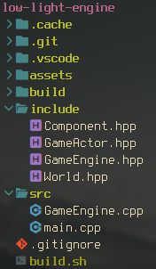 Project Layout